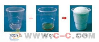 油性料聚氨酯灌浆料 疏水型在苏州防水堵漏中的应用
